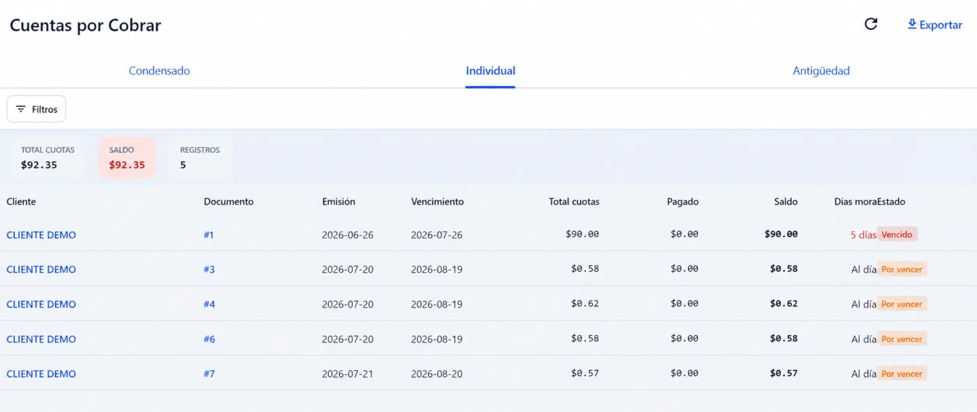 Vista de cuentas por cobrar en Corven con documentos, saldos y antigüedad por cliente