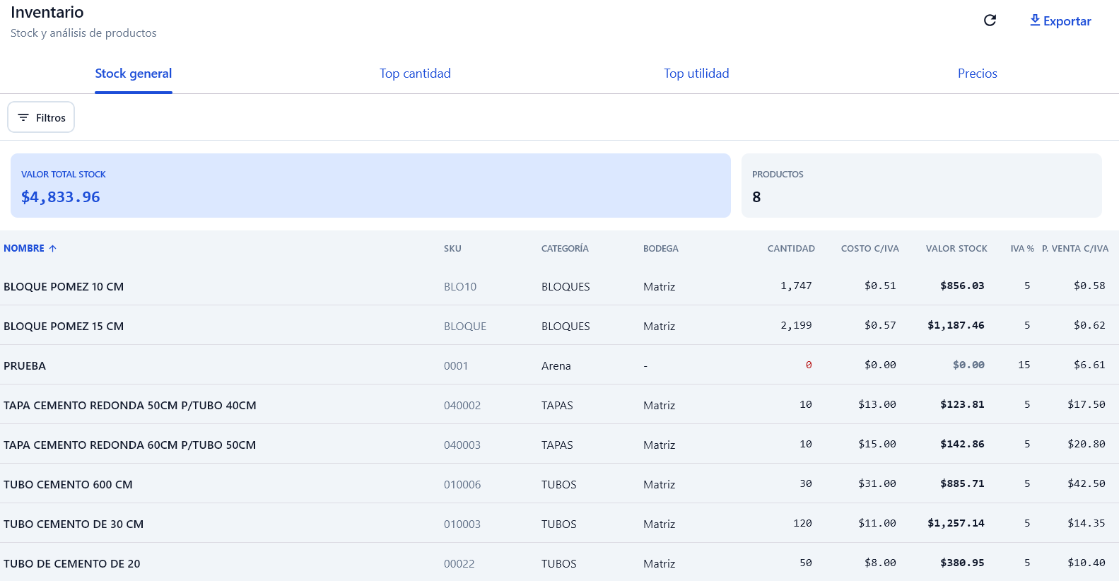 Vista del módulo de Inventario dentro de Corven